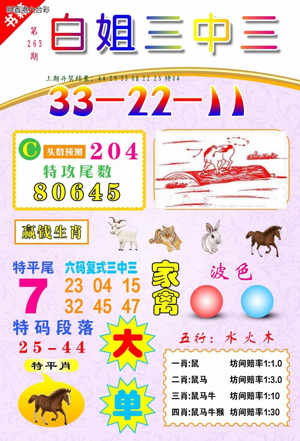 第2026265期精选图库 1256